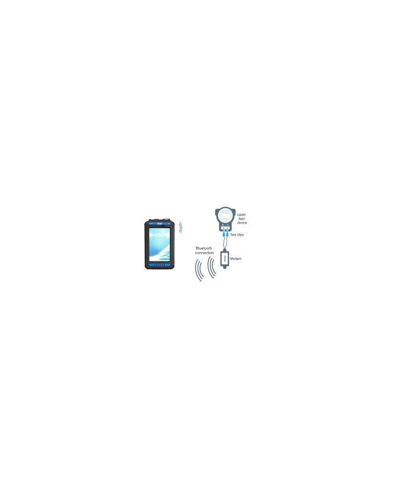 Communication kit for Tab-Ex-03-DZ1