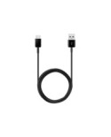 Câble de charge USB sans alimentation
