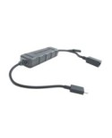 Adaptateur USB-C vers Ethernet