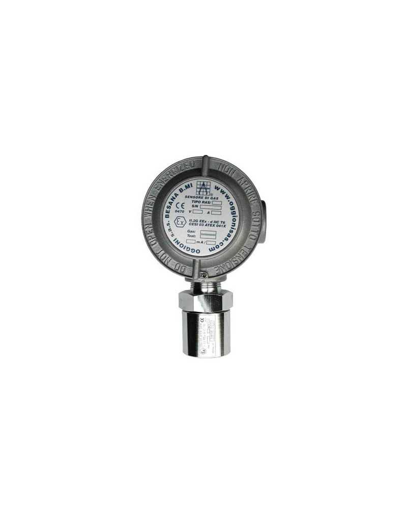 RAS/AD fixed gas detector
