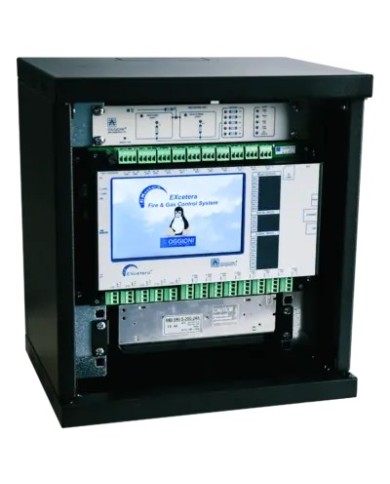 Projecteur SPARTAN série Mid Power, Zone 1/21 - A2S