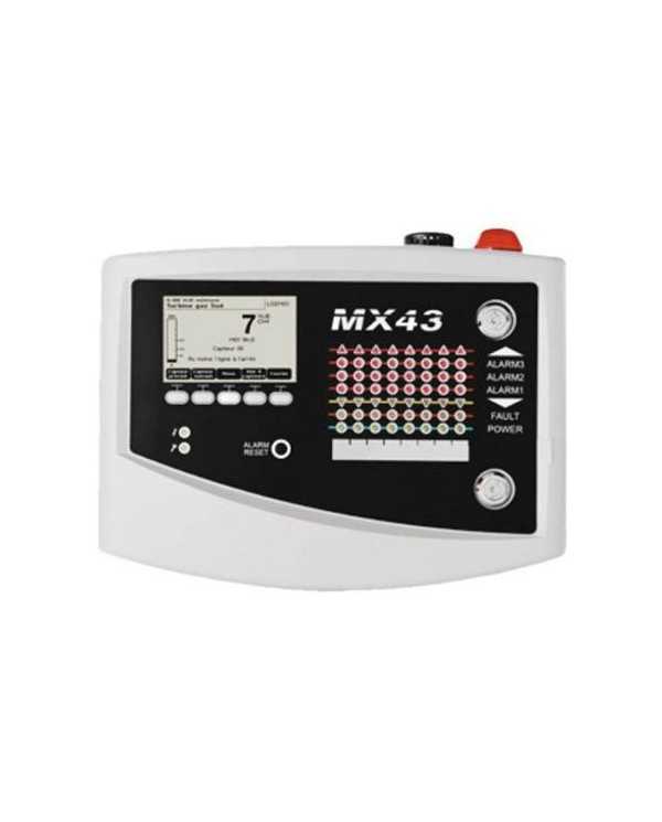 MX43 Gas detection unit